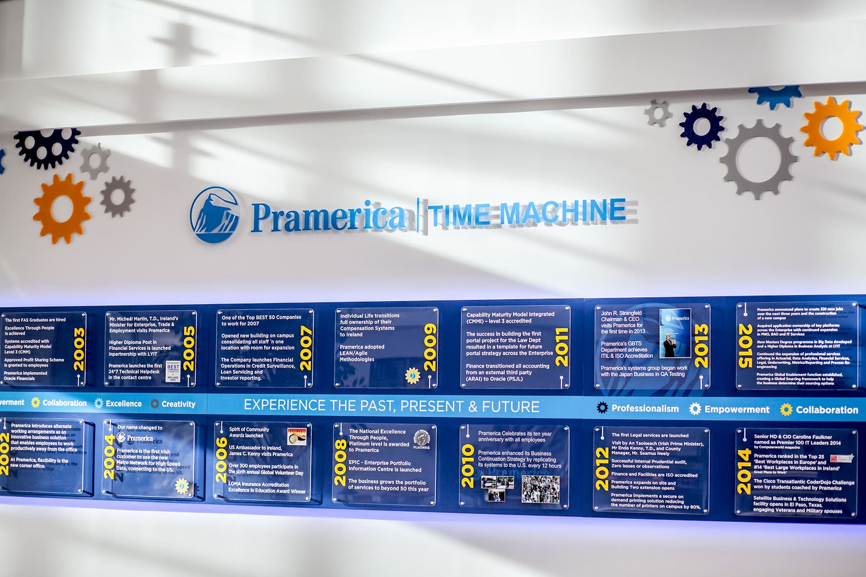 Pramerica (9)